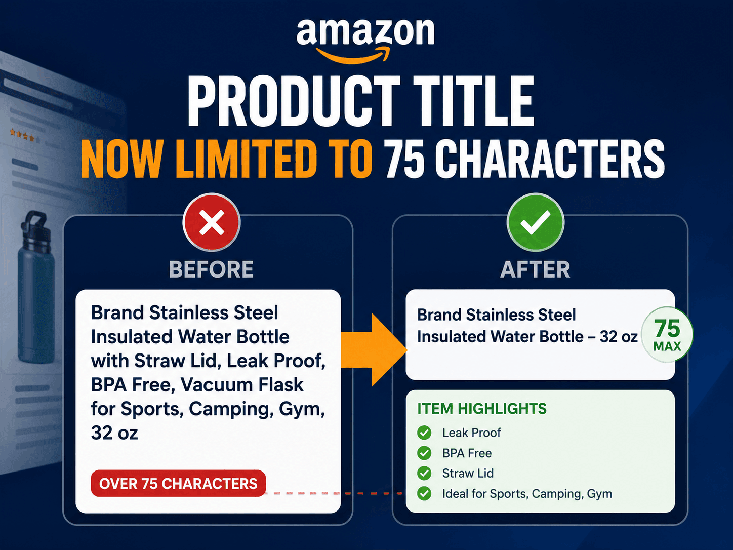 Amazon Product Titles Are Limited To 75 Characters: What Sellers Need To Know